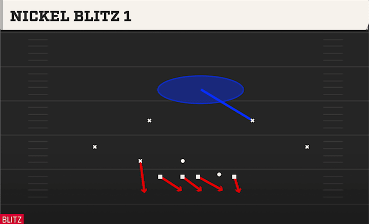 Nickel Blitz 1 play art from Nickel Load Mug in CFB 27