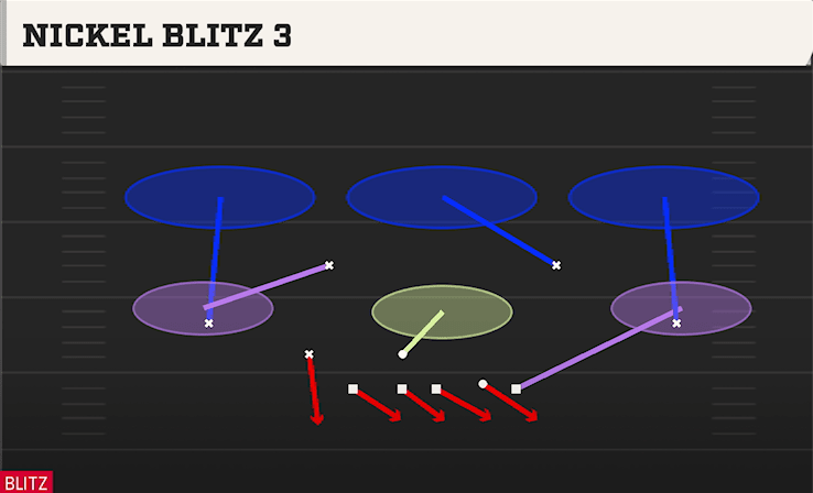 Nickel Blitz 3 play art from Nickel Load Mug in CFB 27