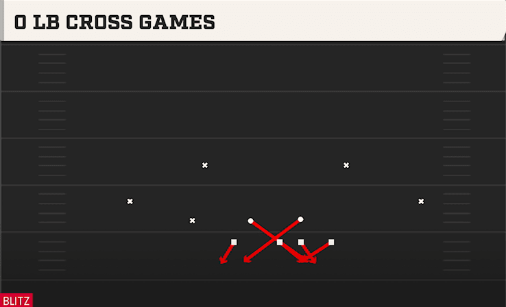 0 LB Cross Games play art from Nickel Load in CFB 27