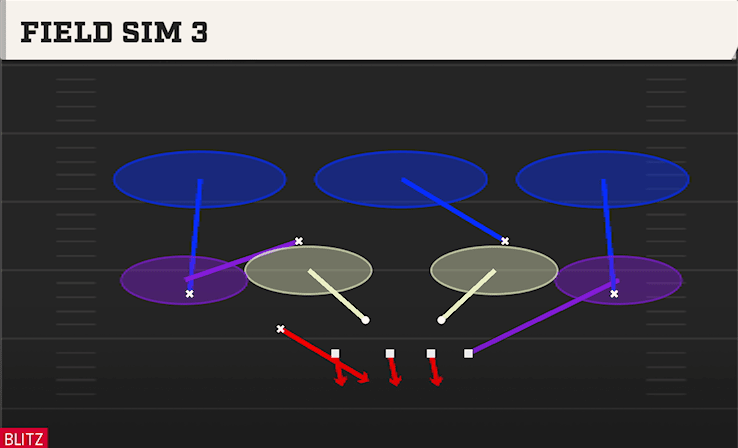 Field Sim 3 play art from Nickel Over in CFB 27