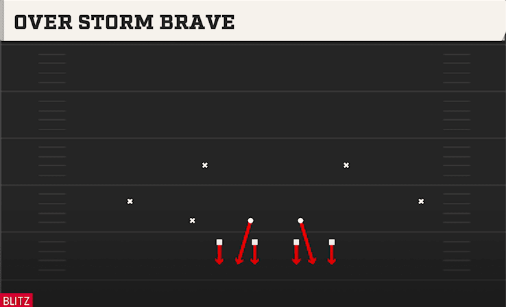 Over Storm Brave play art from Nickel Wide in CFB 27