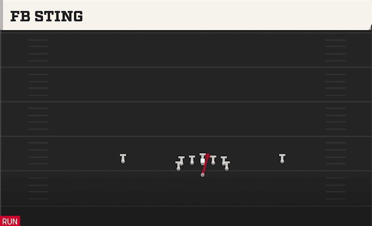 FB Sting play art from Flexbone Normal in CFB 27