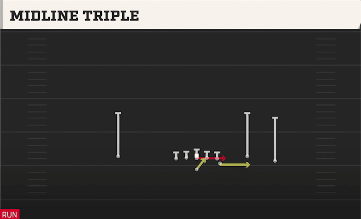Midline Triple play art from Flexbone Trio Right in CFB 27
