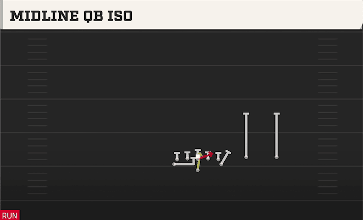 Midline QB Iso play art from Flexbone Twins Over in CFB 27