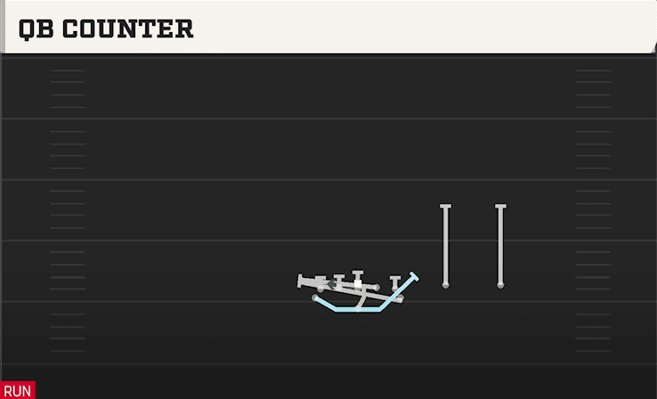 QB Counter play art from Flexbone Twins Over in CFB 27