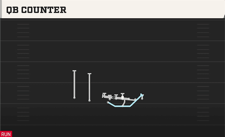 QB Counter play art from Flexbone U Off Trips in CFB 27