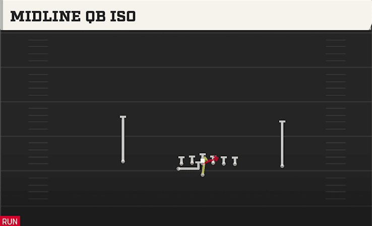 Midline QB Iso play art from Flexbone U Off in CFB 27