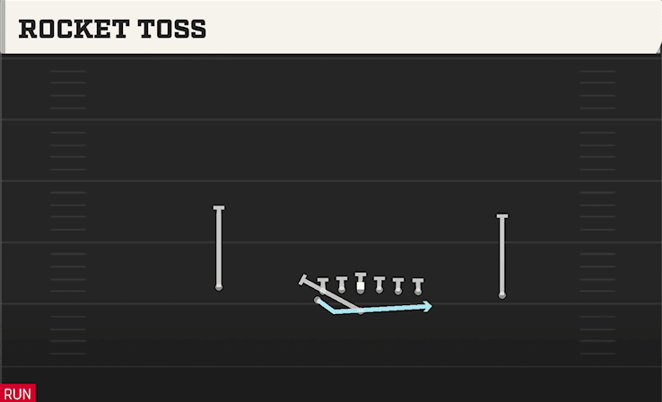 Rocket Toss play art from Flexbone U Off in CFB 27