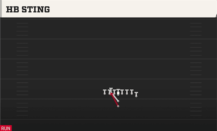 HB Sting play art from Goal Line Offense Normal in CFB 27