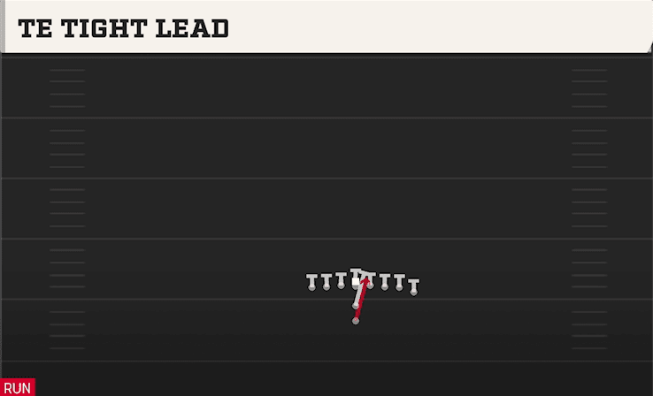 TE Tight Lead play art from I Form Heavy in CFB 27