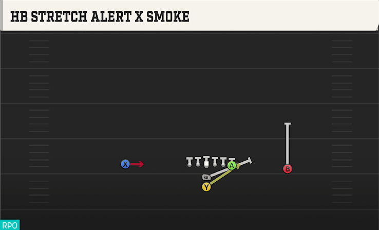 HB Stretch Alert X Smoke play art from I Form Pro in CFB 27