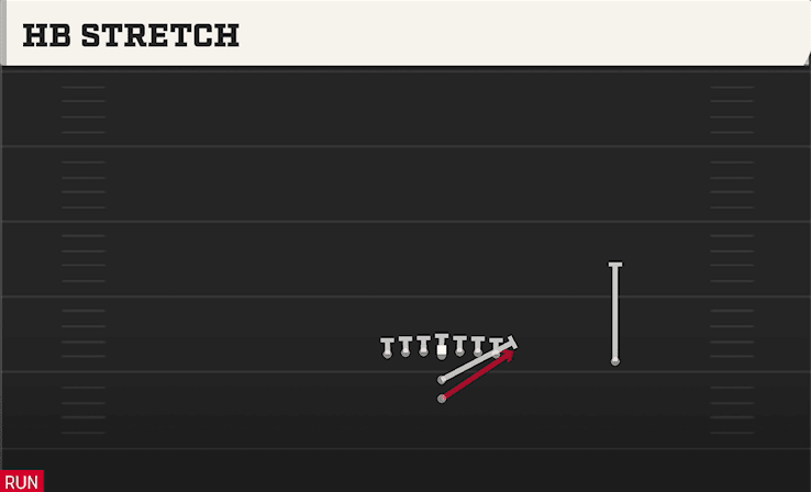 HB Stretch play art from I Form Tight in CFB 27