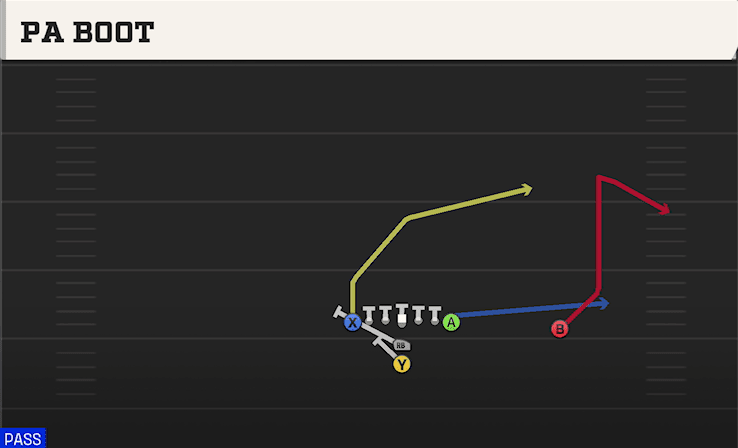 PA Boot play art from I Form Tight in CFB 27