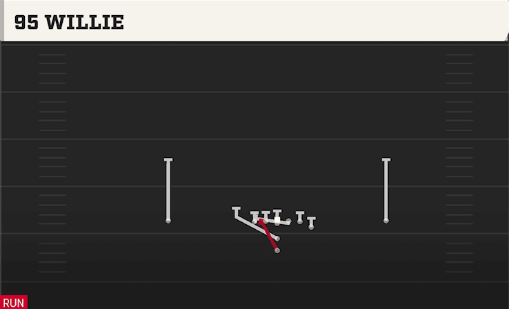 95 Willie play art from I Form Y Off in CFB 27