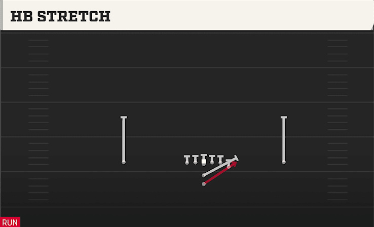 HB Stretch play art from I Form Y Off in CFB 27