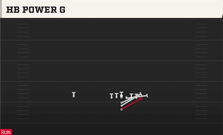 HB Power O play art from Maryland I Normal in CFB 27