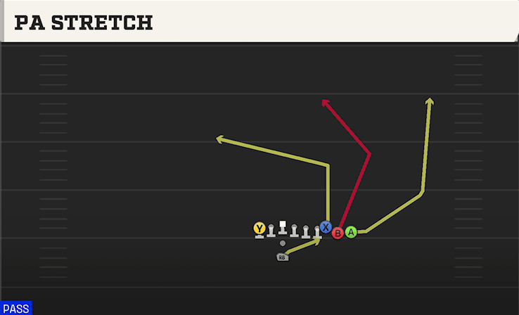 PA Stretch play art from Pistol Ace Heavy Overload in CFB 27