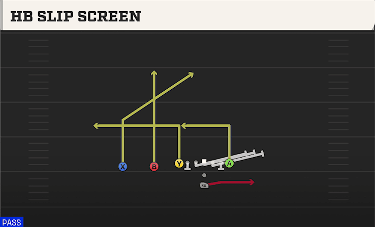 HB Slip Screen play art from Pistol Ace Slot in CFB 27