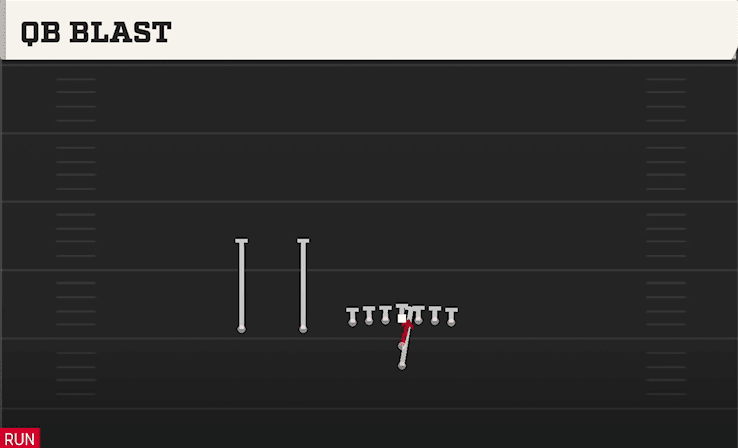 QB Blast play art from Pistol Ace Slot in CFB 27