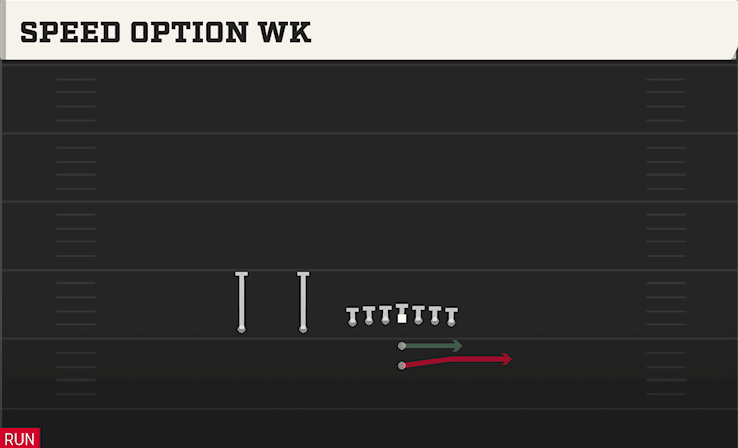Speed Option WK play art from Pistol Ace Slot in CFB 27