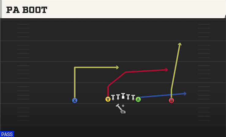 PA Boot play art from Pistol Ace in CFB 27