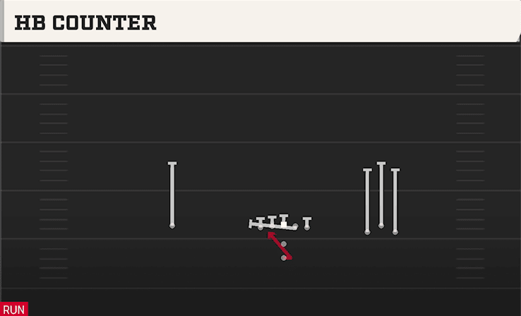 HB Counter play art from Pistol Bunch Open in CFB 27
