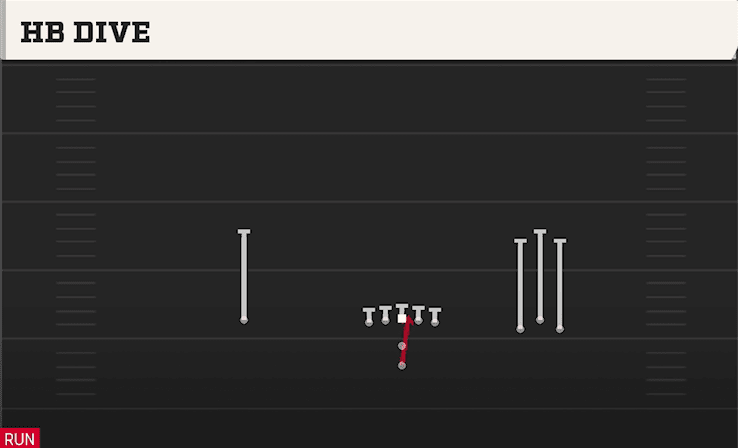 HB Dive play art from Pistol Bunch Open in CFB 27