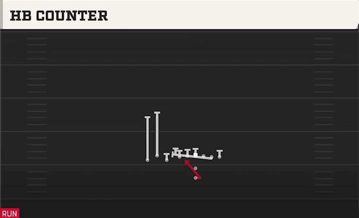 HB Counter play art from Pistol Bunch TE in CFB 27