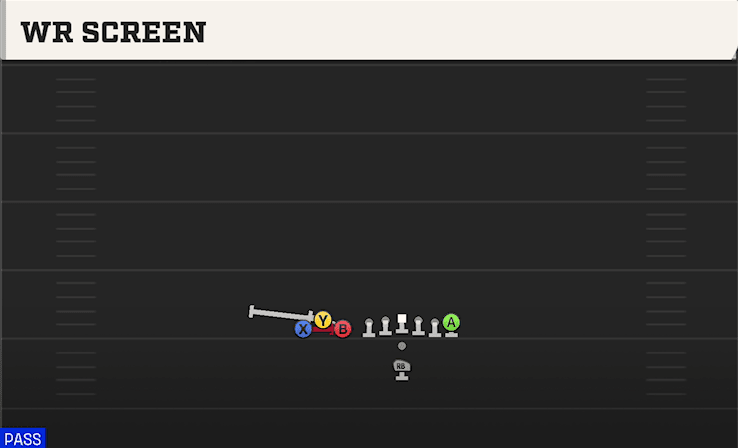 WR Screen play art from Pistol Bunch TE in CFB 27