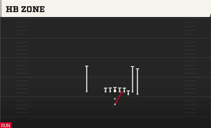 HB Zone play art from Pistol Bunch X Nasty in CFB 27