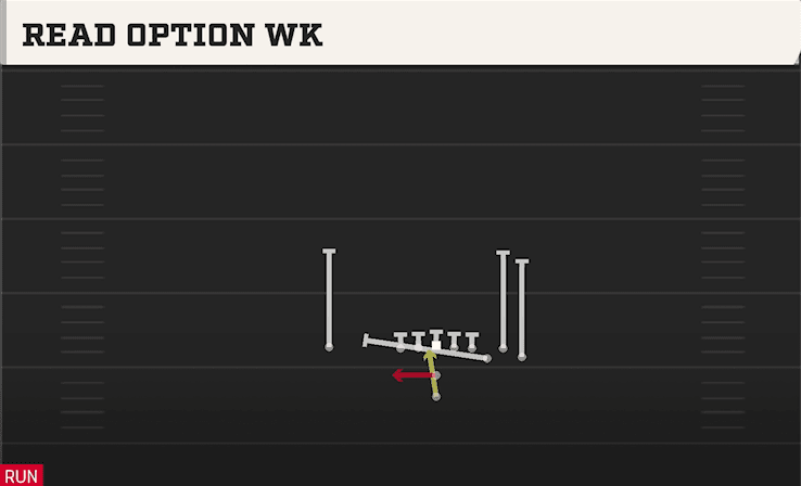 Read Option WK play art from Pistol Bunch X Nasty in CFB 27