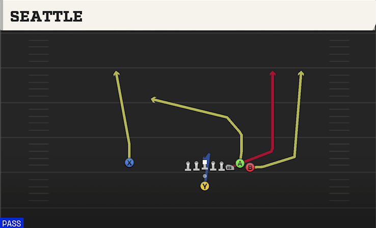 Seattle play art from Pistol Bunch in CFB 27