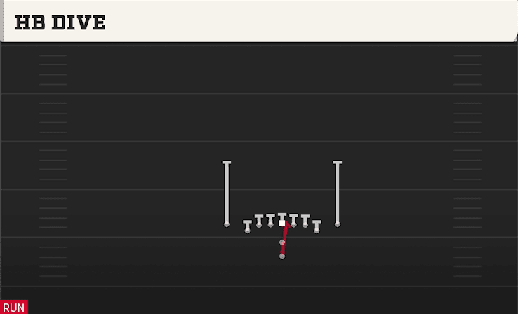 HB Dive play art from Pistol Deuce Close in CFB 27
