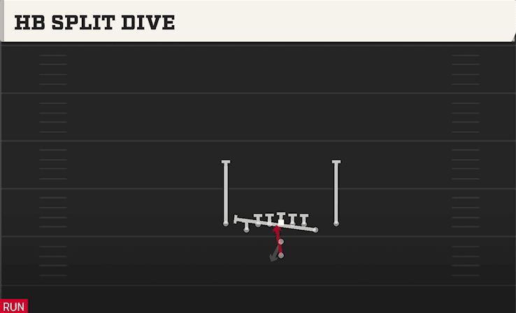 HB Split Dive play art from Pistol Deuce Close in CFB 27