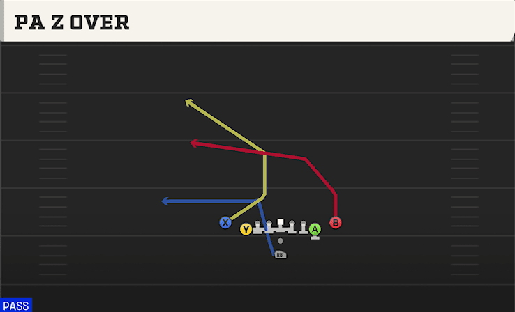 PA Z Over play art from Pistol Deuce Close in CFB 27