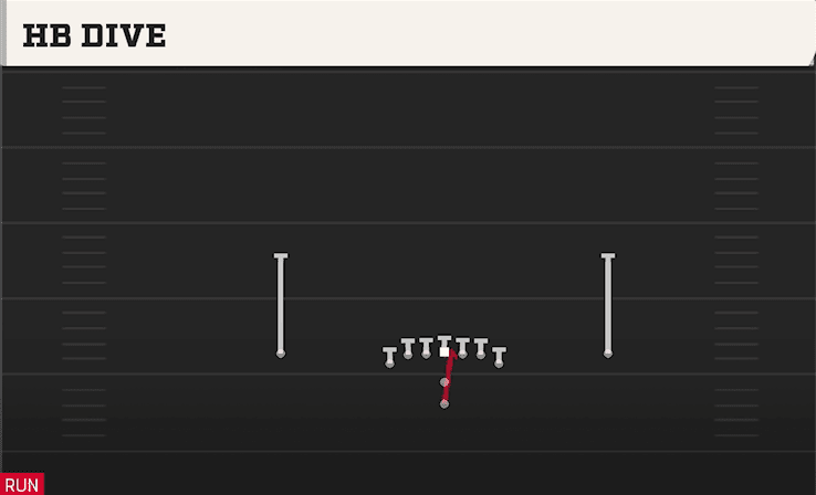HB Dive play art from Pistol Deuce in CFB 27