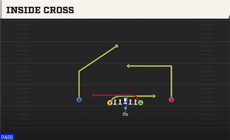Inside Cross play art from Pistol Deuce in CFB 27