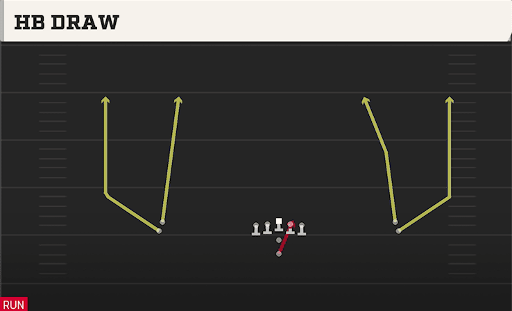 HB Draw play art from Pistol Double Stack in CFB 27