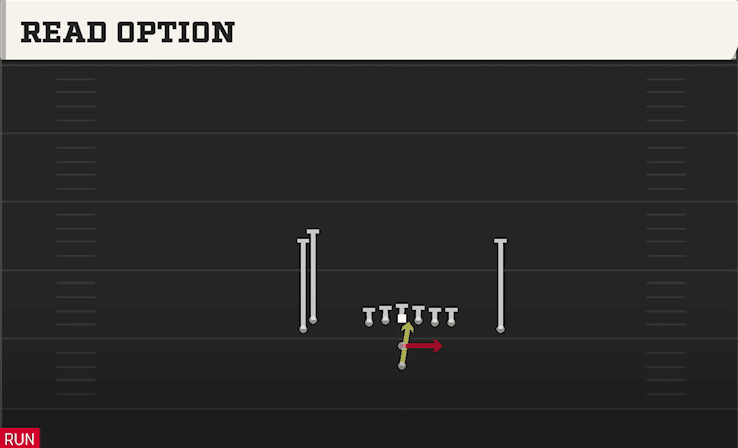 Read Option play art from Pistol Doubles Hip in CFB 27