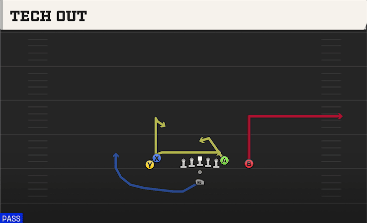 Tech Out play art from Pistol Doubles Hip in CFB 27