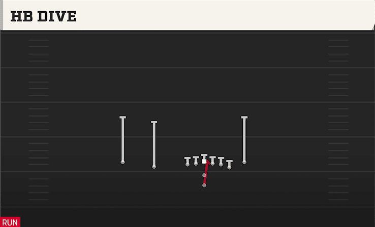 HB Dive play art from Pistol Doubles Off Close in CFB 27