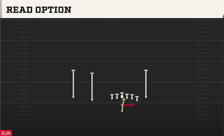 Read Option play art from Pistol Doubles Off Close in CFB 27