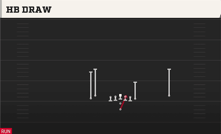 HB Draw play art from Pistol Doubles Y Off Stack in CFB 27
