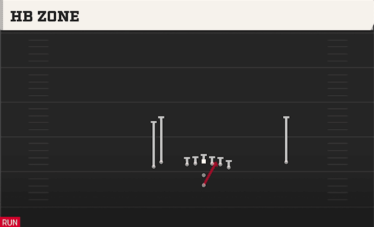 HB Zone play art from Pistol Doubles Y Off Stack in CFB 27