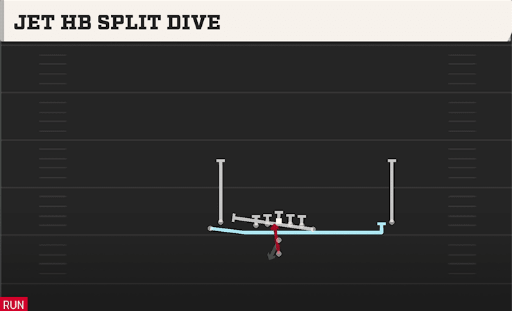 Jet HB Split Dive play art from Pistol Doubles Y Off Stack in CFB 27