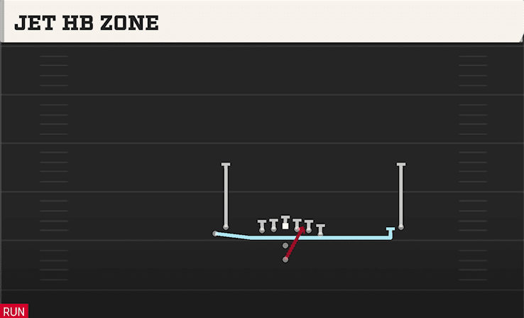 Jet HB Zone play art from Pistol Doubles Y Off Stack in CFB 27