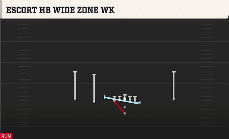 Escort HB Wide Zone WK play art from Pistol Doubles Y Off in CFB 27