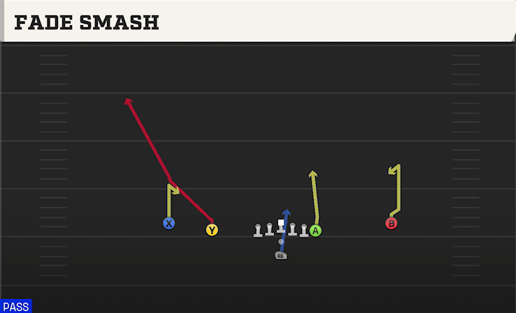Fade Smash play art from Pistol Doubles Y Off in CFB 27