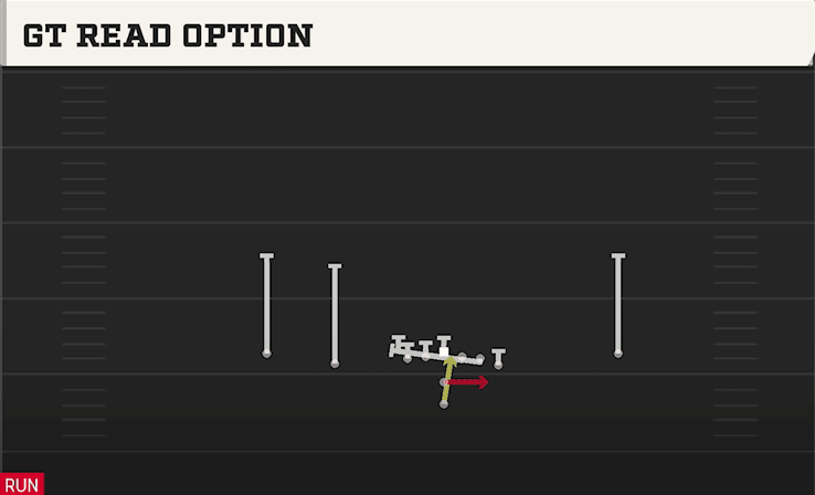 GT Read Option play art from Pistol Doubles Y Off in CFB 27