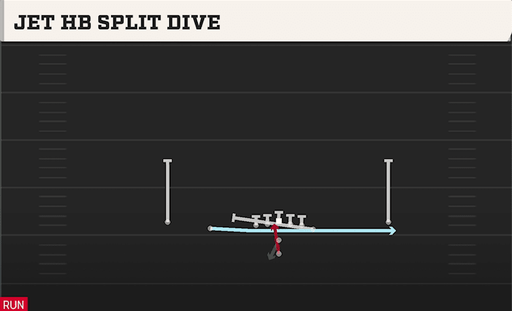 Jet HB Split Dive play art from Pistol Doubles Y Off in CFB 27
